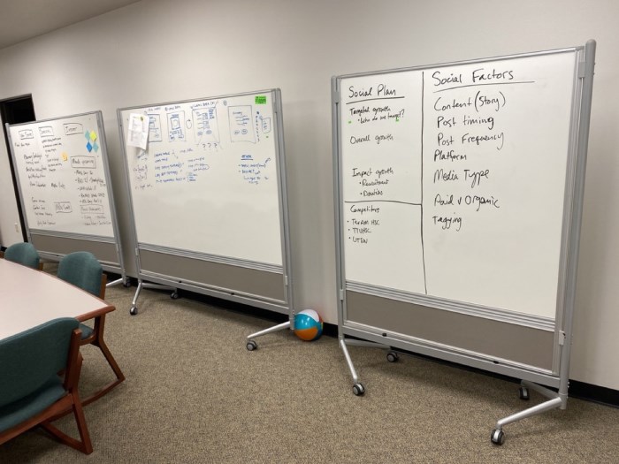 Lot of (3) Rolling White Boards for sale