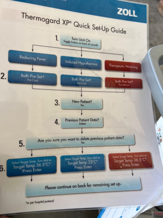 ZOLL ALSIUS THERMOGARD XP TEMPERATURE MANAGEMENT SYSTEM for sale